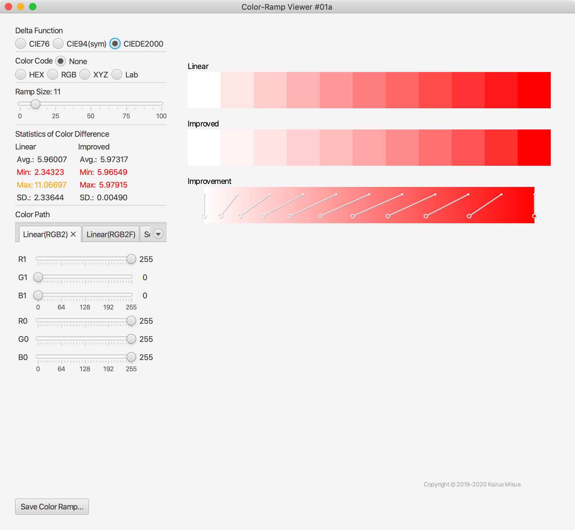 Color-Ramp Viewer: RGB2 (Red-White)
