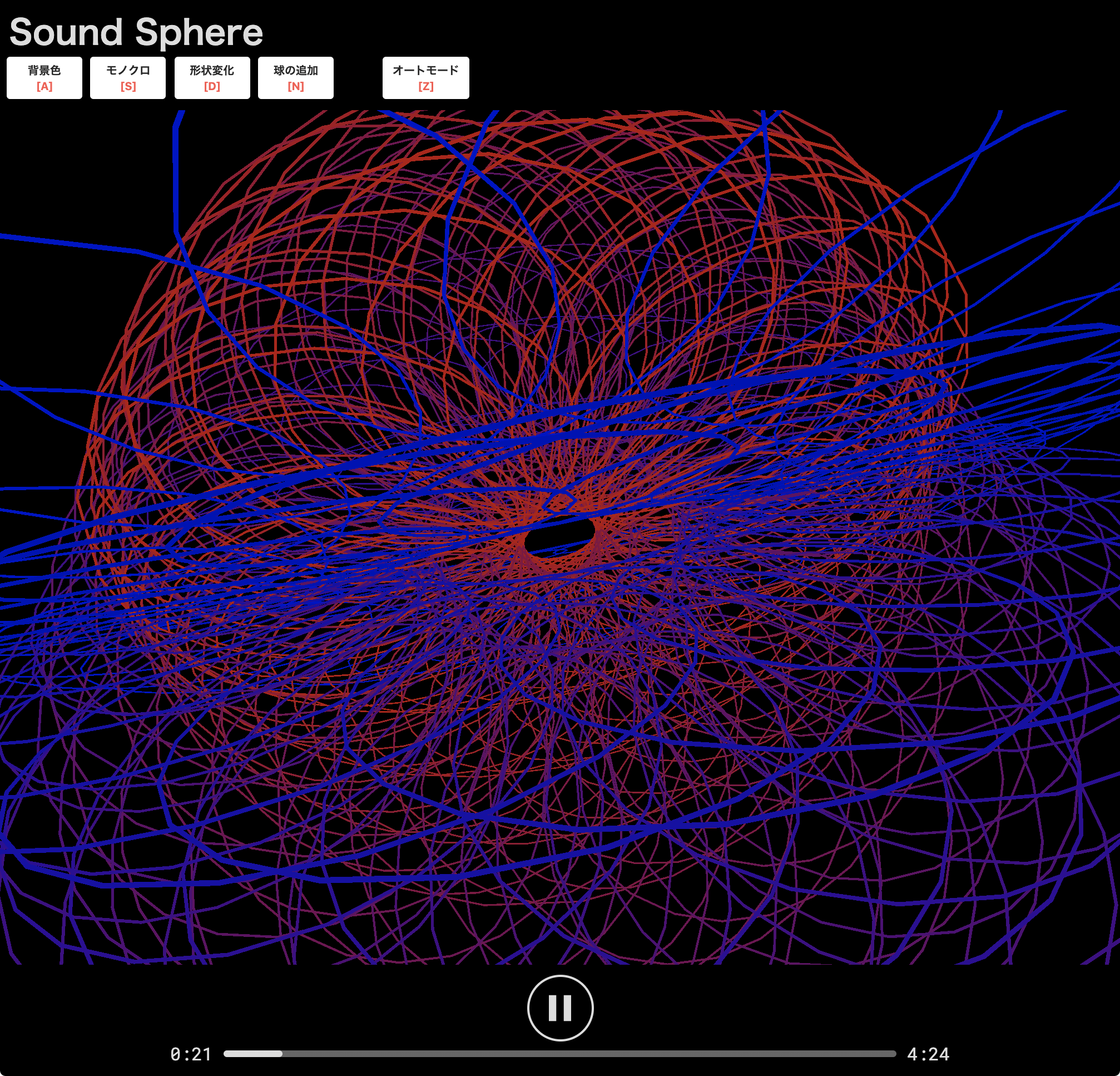 3D ChronoView