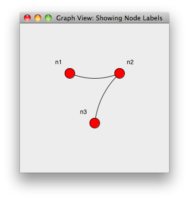 Execution result of Sample4c.java