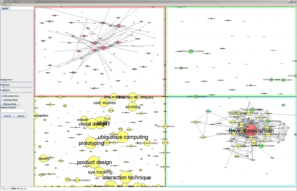 Visualizing Networks Kazuo Misue Dr Eng
