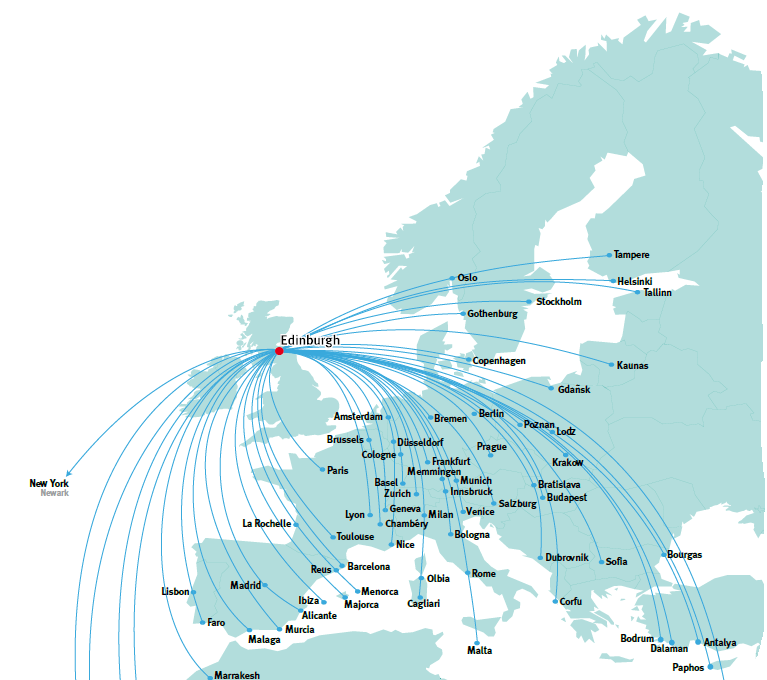 flights_europe