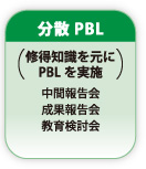 分散PBL