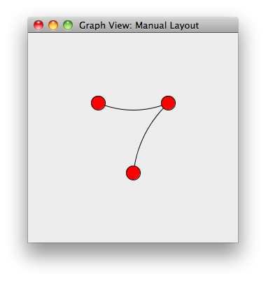 Execution result of Sample3a.java