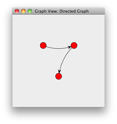 Execution result of Sample3a2.java