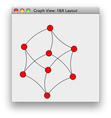 Execution result of Sample3c.java