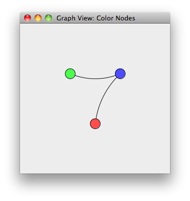 Execution result of Sample5a2.java