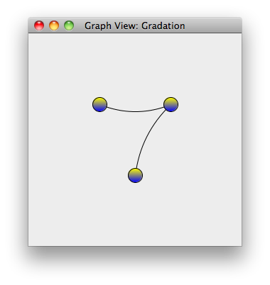 Execution result of Sample5a4.java