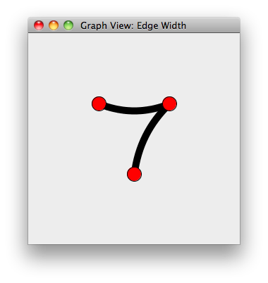 Execution result of Sample5e.java