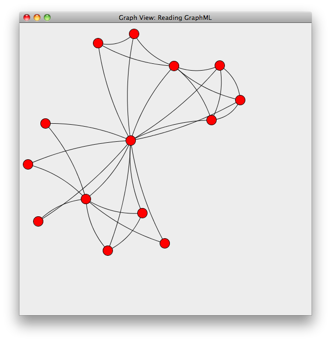 Execution result of Sample7a.java