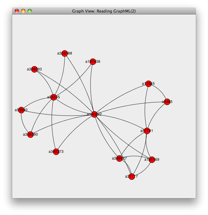 Execution result of Sample7a2.java